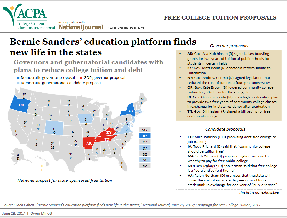 National Journal Informational Slide on Free tuition