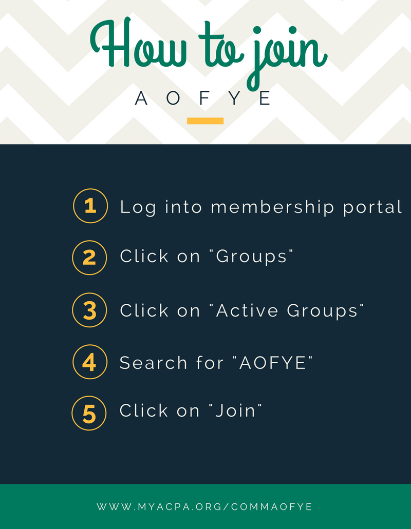How to Join AOFYE